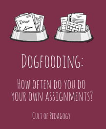 Graphic: Dogfooding: How often do you do your own assignments?